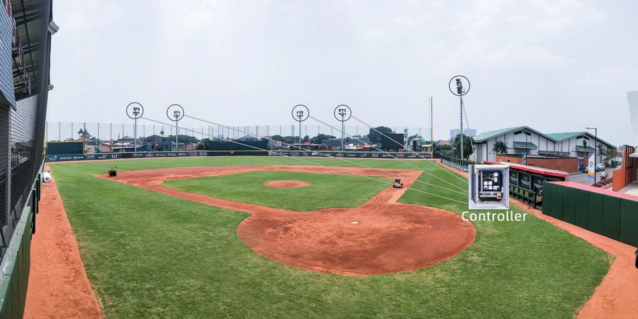 The best LED sports Floodlight Solution