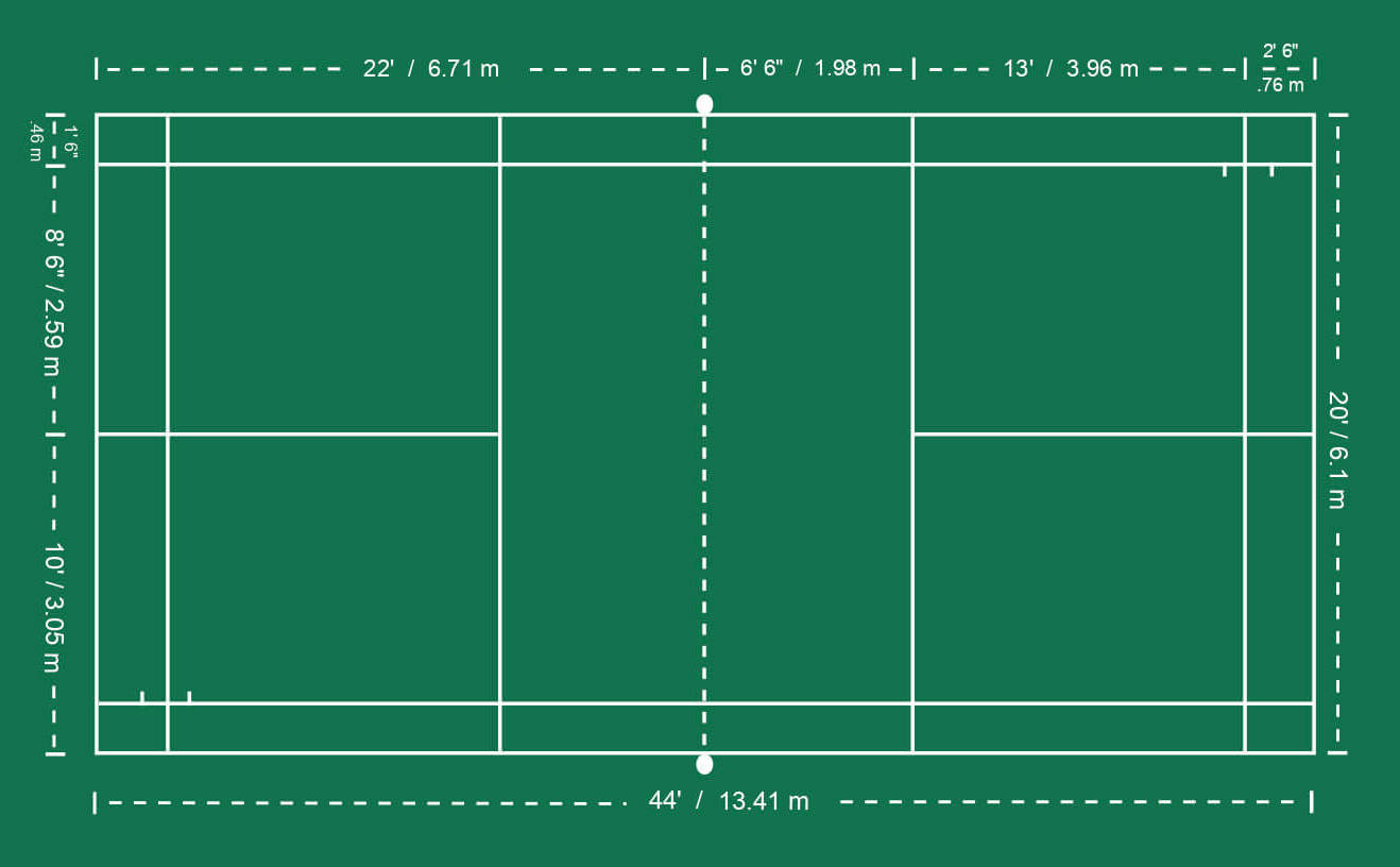 Badminton court size